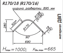 Панель R 170/18 Н 1000