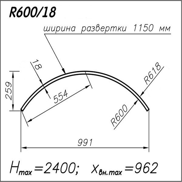 Панель R600 18 мм выпуклая