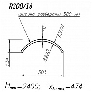 Панель R300 16 мм кашированная с 2 сторон