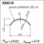 Панель R300 18 мм кашированная с 2 сторон