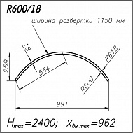 Панель R600 18 мм выпуклая
